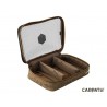 Delphin Geanta Area EASY Carpath M