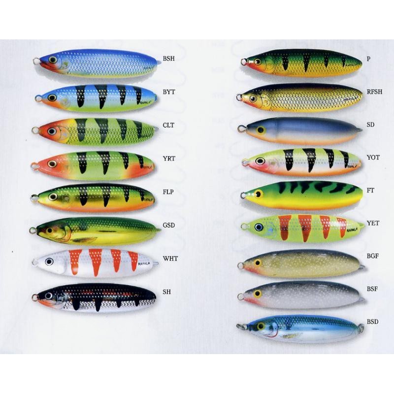 Oscilanta Rapala Rattlin' Minnow Spoon P