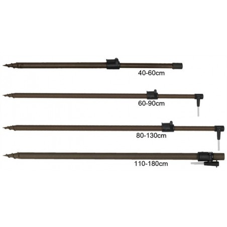 Prologic Suport Telescopic Bankstick 80-130cm